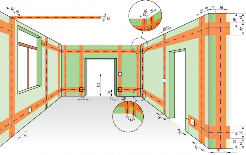 Как правильно разместить электрические розетки в доме – схемы, чертежи, монтаж и разводка электропроводки